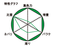 本筏チヌ_2