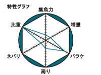 紀州マッハ攻め深場_2