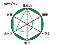 アケミパワー_2