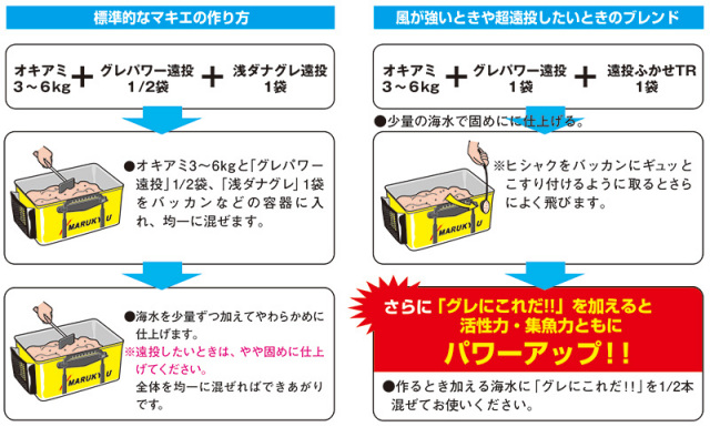 グレパワー遠投_4