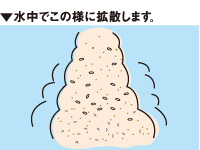 イワシパワーグレスペシャル_4