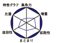 グレジャンボ_2