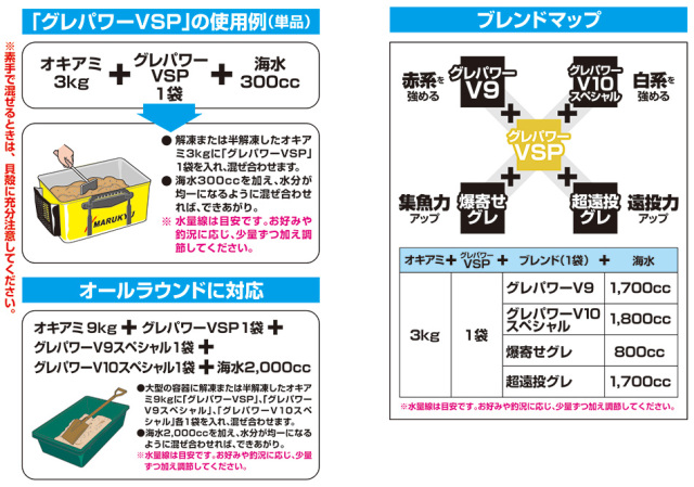 グレパワーVSPUSE