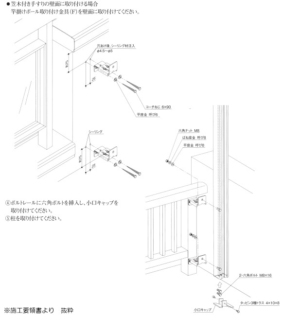 【行田市引き取り】T型竿掛け アルミ製 メーカー不明品 楽天市場】【北海道、沖縄県、離島への出荷不可】法人様限定出荷 YKK