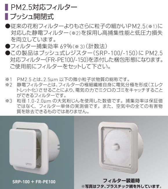 新協和 プッシュ式レジスター（PM2．5対応フィルター付） SRP-100+