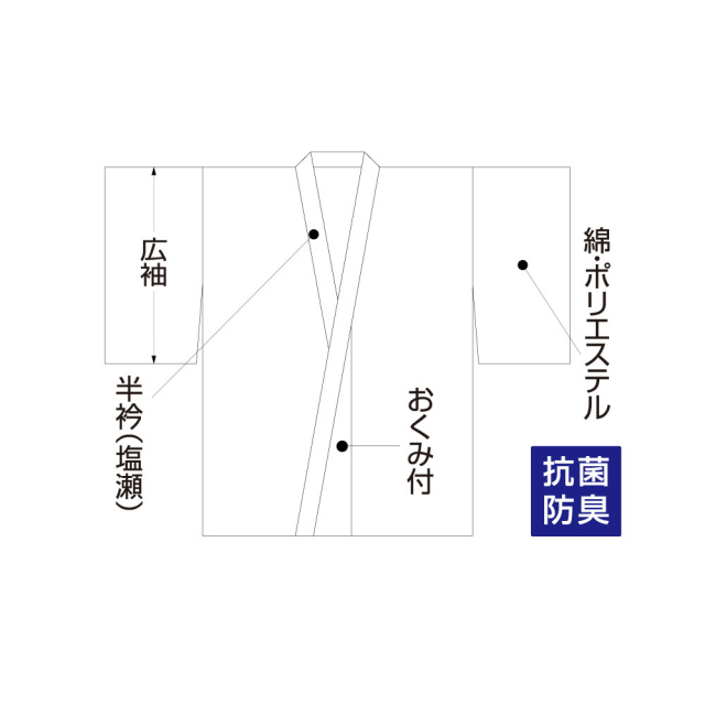 フィッシュ＆チップスさま専用　洗える夏用半襦袢Ｍ１０枚、Ｌ３枚、ＬＬ２枚 長襦袢スリップ 夏用 涼しい 高島ちぢみ うそつき 襦袢 夏用の半襟付き