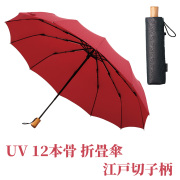 UV12本骨 折畳傘／江戸切子柄【雨具 傘】