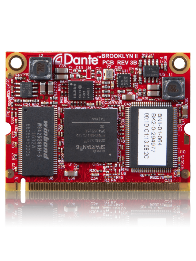 【数量限定】Pro Tools | MTRX 64 channel IP Audio Dante Module