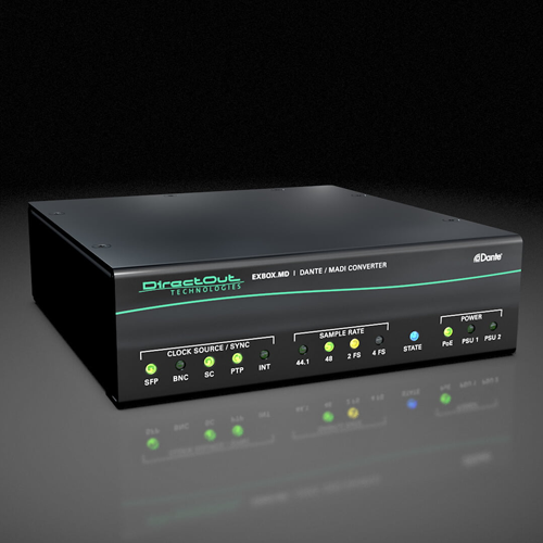 DirectOut Technologies