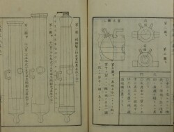 火技範