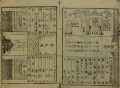 歳盛記