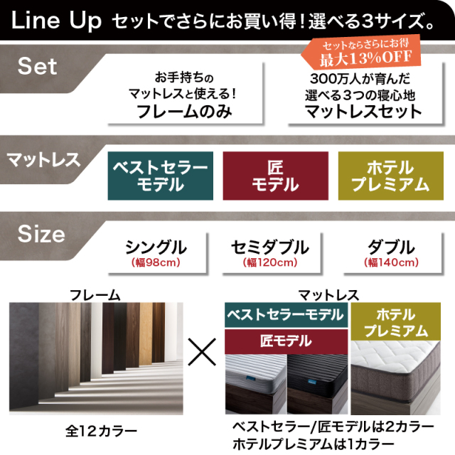 棚・コンセント・引き出し収納付のベッド【セミダブルサイズ/フレーム