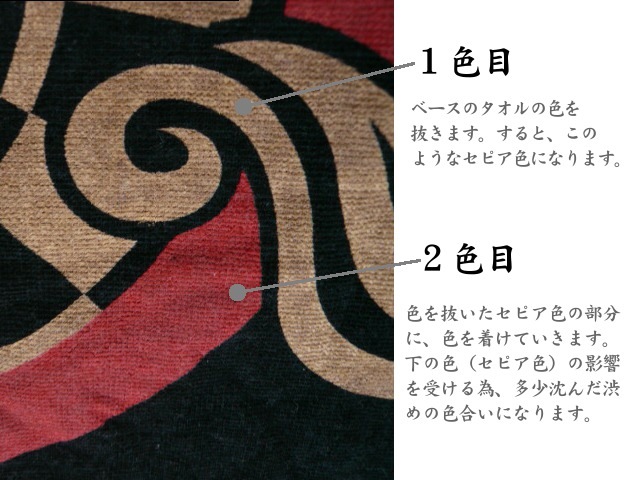 キンプリ サマステ マフラータオル 2本セット サマステ 2015 マフラータオル キンプリ - メルカリ