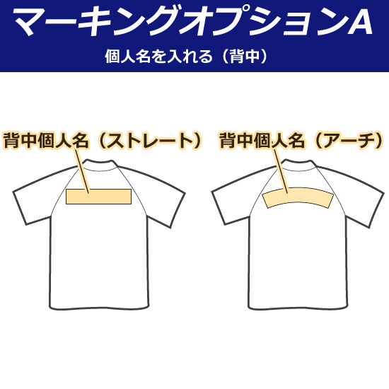 【マーキング：オプションA】背中に個人名を入れられます。