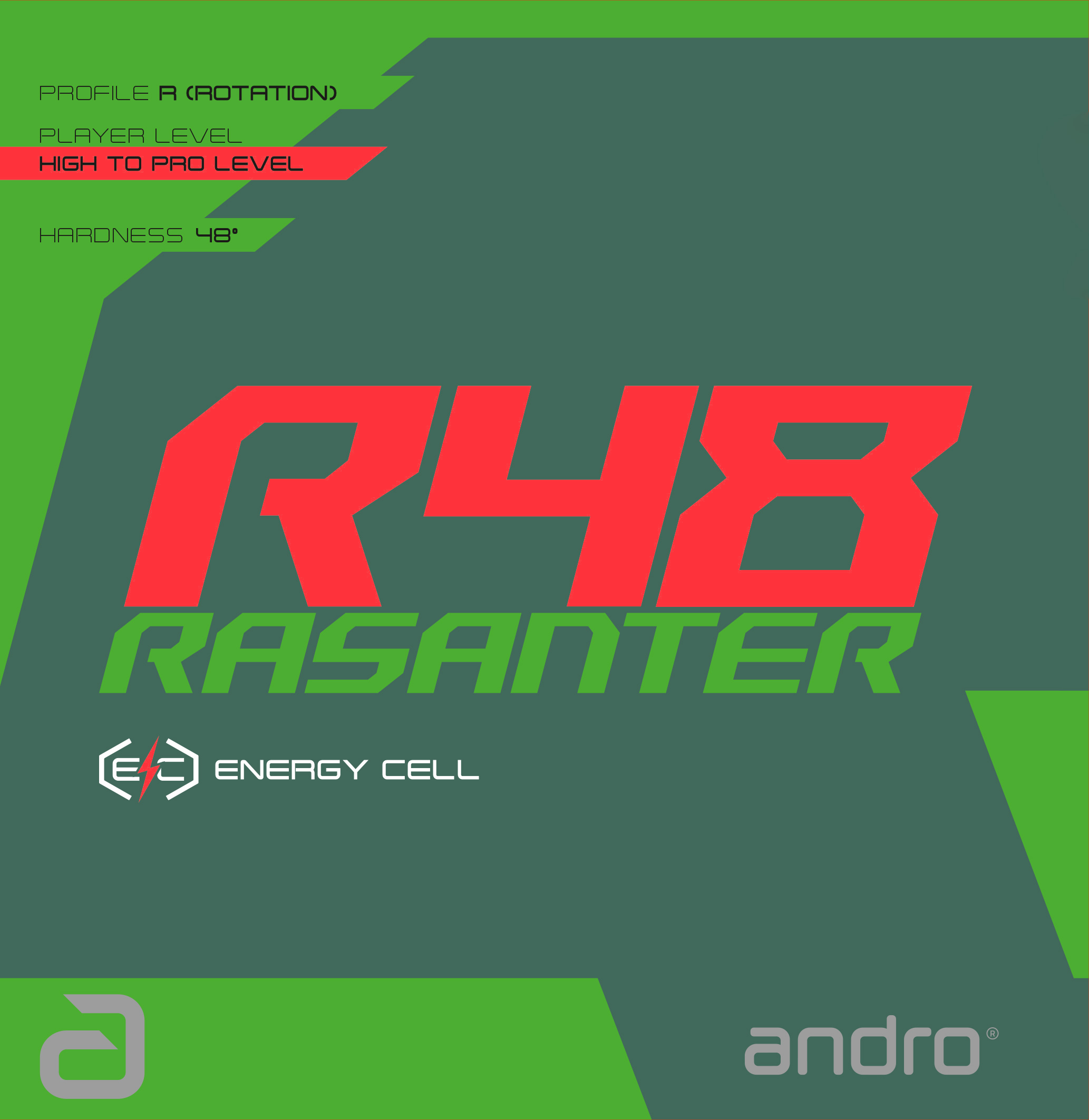 【新品】andro（アンドロ） テンションラバー RASANTER R53 ラザンター アール53赤ULTRA RASANTER R53 ラザンター R53【Andro アンドロ-卓球ラバー