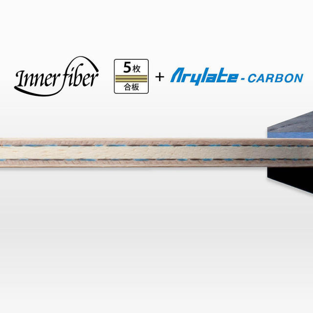 インナーフォースレイヤーALC.S