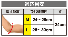 ラインサポーター肘