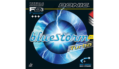 ブルーストームZ1ターボ