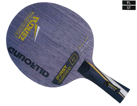 ゼントラ オールラウンド