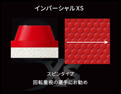 インパーシャルXS