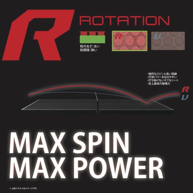 ラザンターR47ウルトラマックス赤黒セット ラザンターR47｜卓球通販たくつう