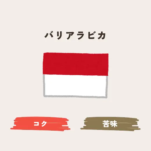 バリアラビカ 生豆200g