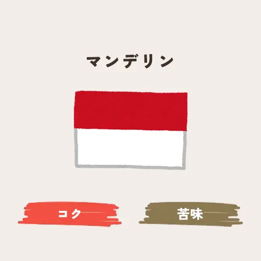 マンデリン　生豆200g