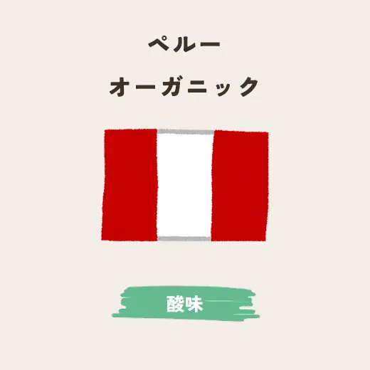 ペルー（オーガニック） 生豆200g
