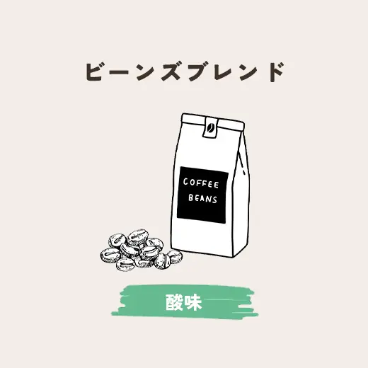 ビーンズブレンド 生豆200g