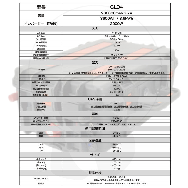 ポータブル電源・蓄電池 GL04　3.6kWh