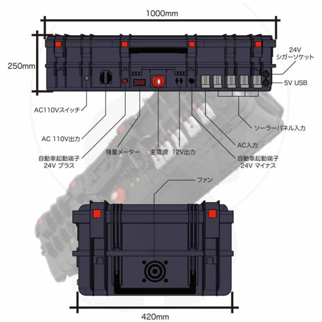ポータブル電源・蓄電池 GL05　11.5kWh
