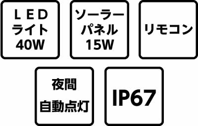 L02 40W LEDライト