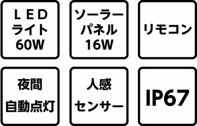 L10 60W ソーラーLEDライト