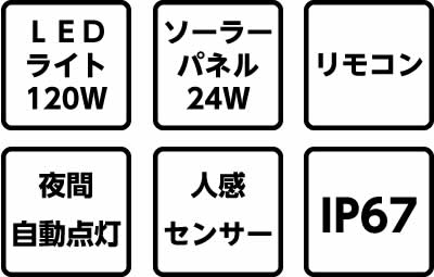 L11 120W ソーラーLEDライト