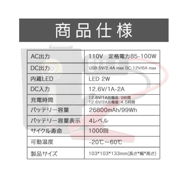 ポータブル電源・蓄電池 99Wh
