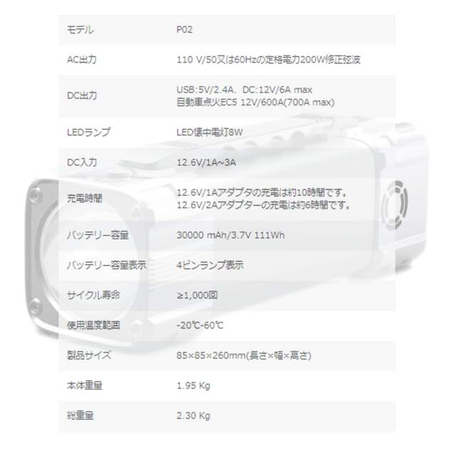 ポータブル電源・蓄電池 111Wh
