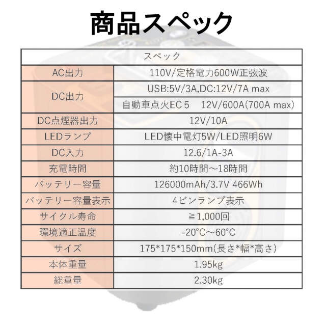 ポータブル電源・蓄電池 466Wh
