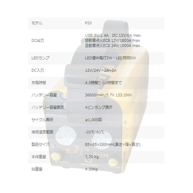 ポータブル電源・蓄電池 133.2Wh