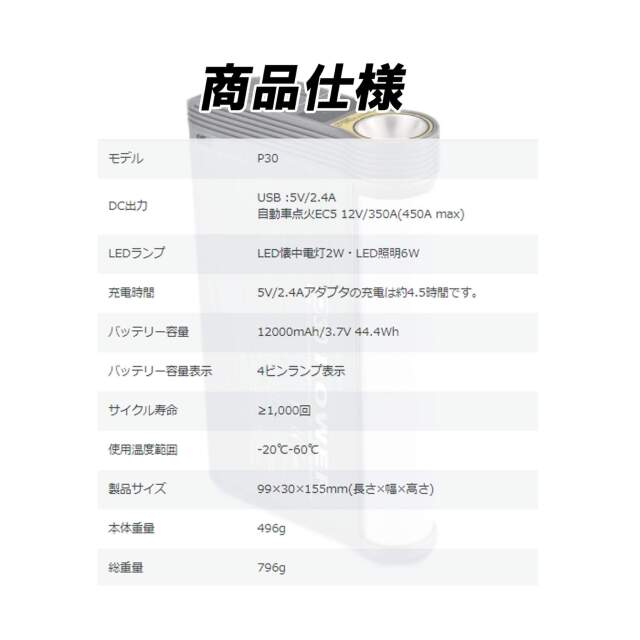 ポータブル電源・蓄電池 44.4Wh