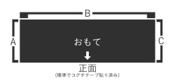 オプションA正面コグチ以外のコグチの化粧