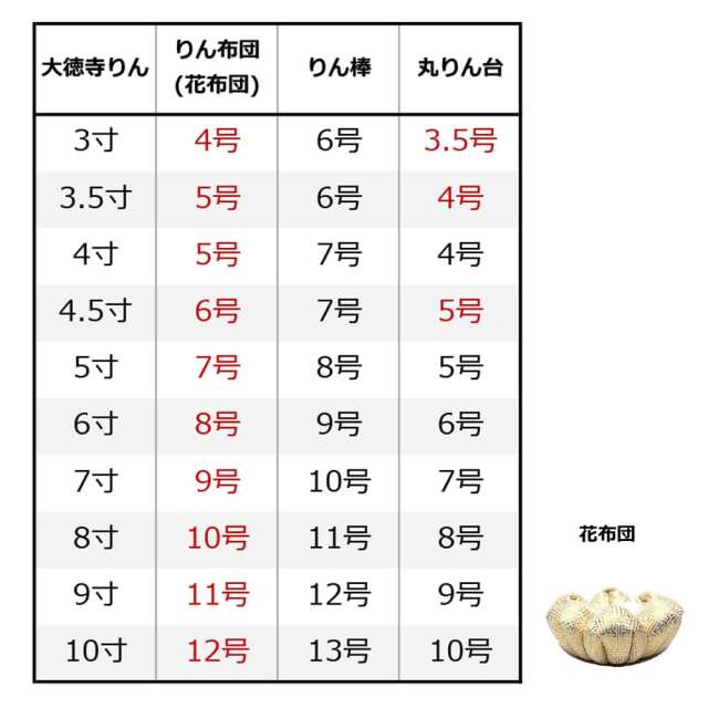 cushion_size_flower_list.jpg