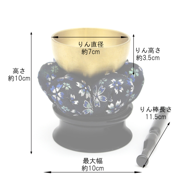 いにしえりんセット 花布団 青