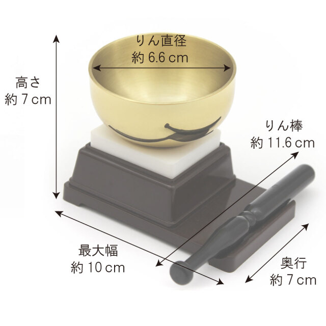 ビクトリーりんセット ダーク