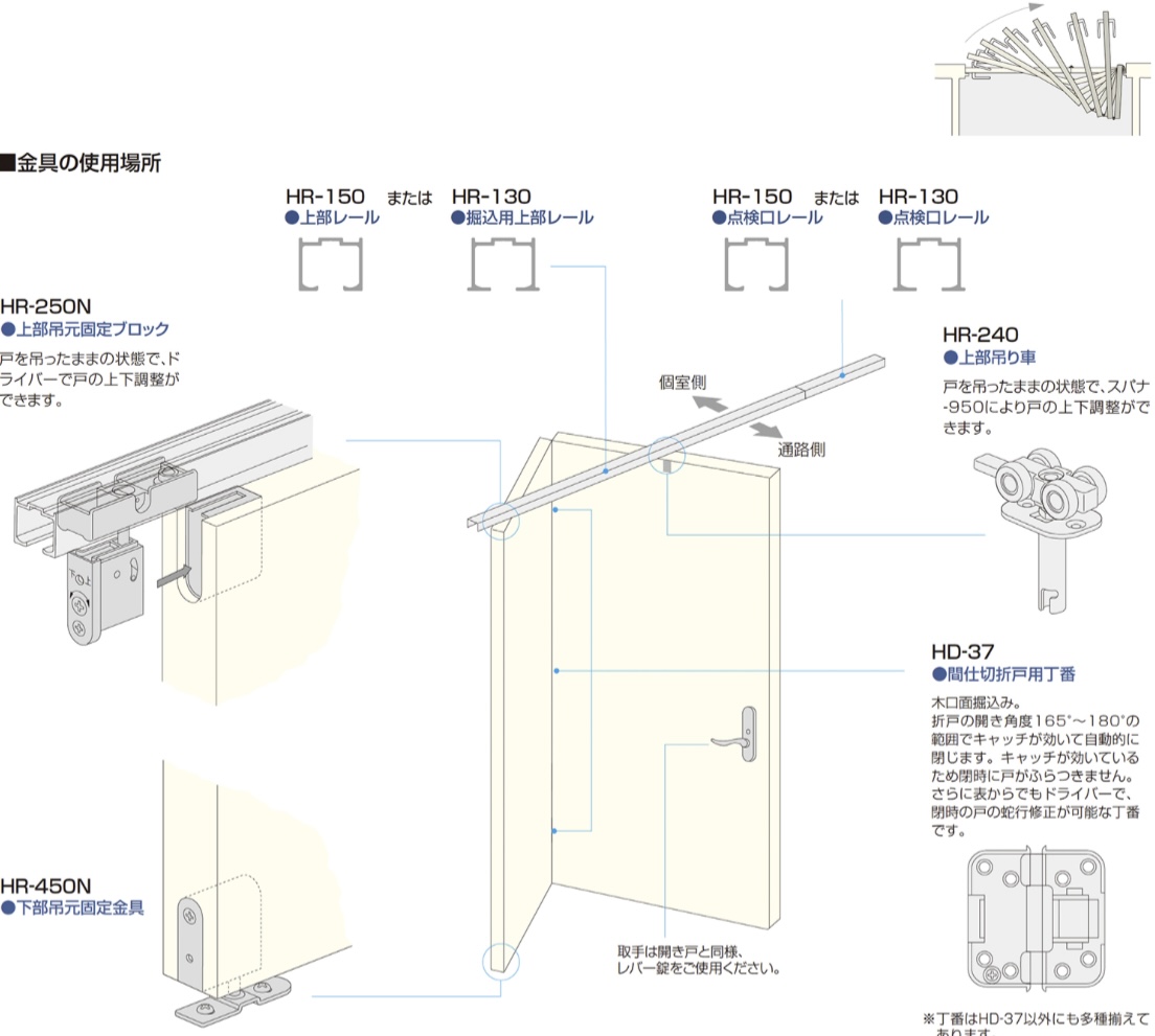 引き込み開き折れ戸金物　（商品コード：hikikomi-001）オプション金物品