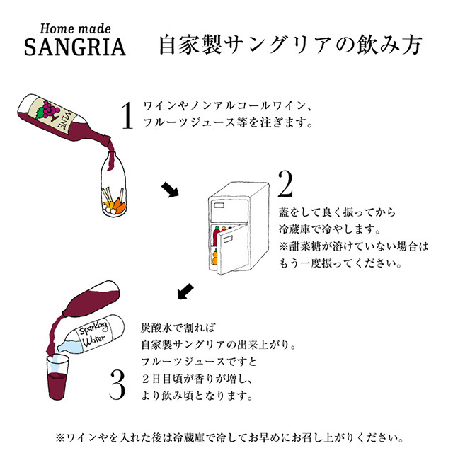 サングリアの飲み方（作り方）