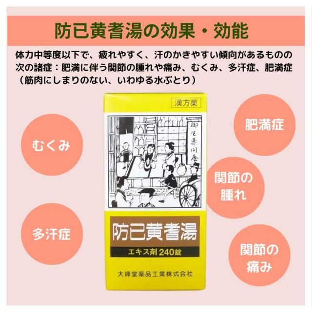 肥満症・多汗症対策に特化したサプリメント 肥満症・多汗症対策サプリメント 180粒入2袋セット - メルカリ