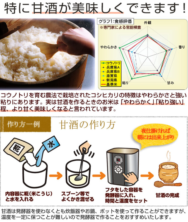 コウノドリ　まとめ売り（抜け番>>5,26,27,29） 石川県津幡町】20250429コウノトリLIVEカメラ - YouTube
