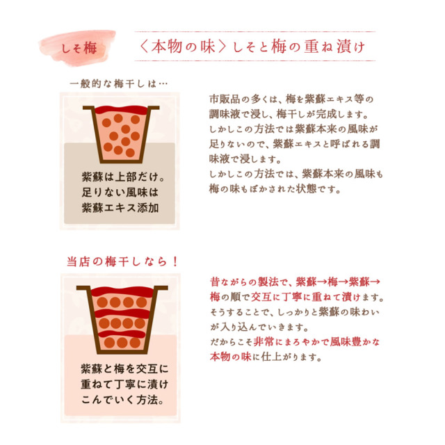 みちばあちゃんの梅干し「無添加の梅ギフト しそ梅500g・みつ梅500g」』
