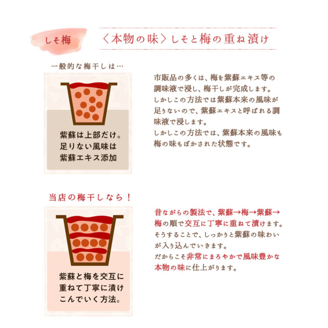 みちばあちゃんの梅干し「無添加の梅ギフト しそ梅500g」』