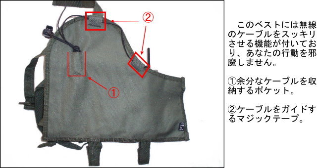 タクティカルベスト （集約チョッキ）